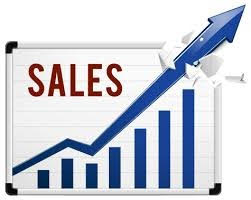 Company's Sales